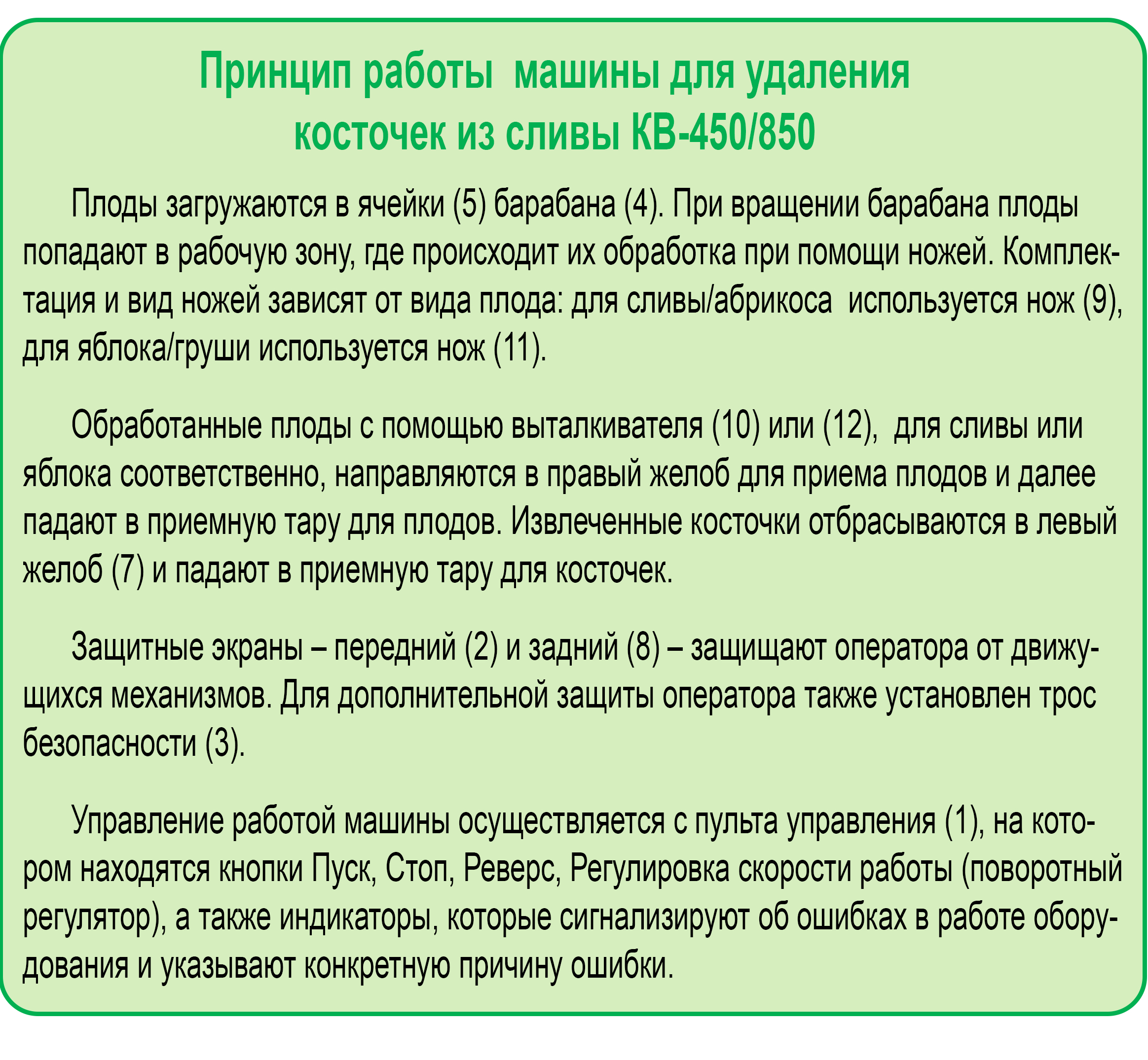 Prinzip raboty KV-450 i KV-850 ot Spektrum opisanie